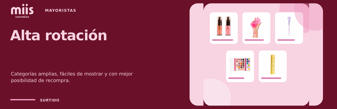 Banner panorámico de productos de alta rotación de Miis Cosmetics